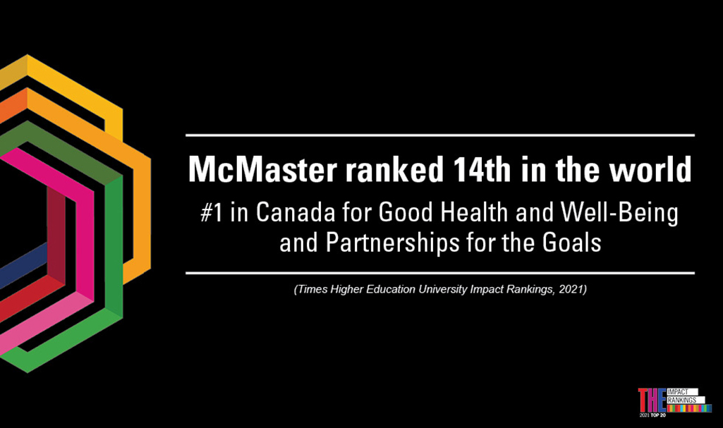 McMaster places 14th in the world in Times Higher Education Impact Rankings 