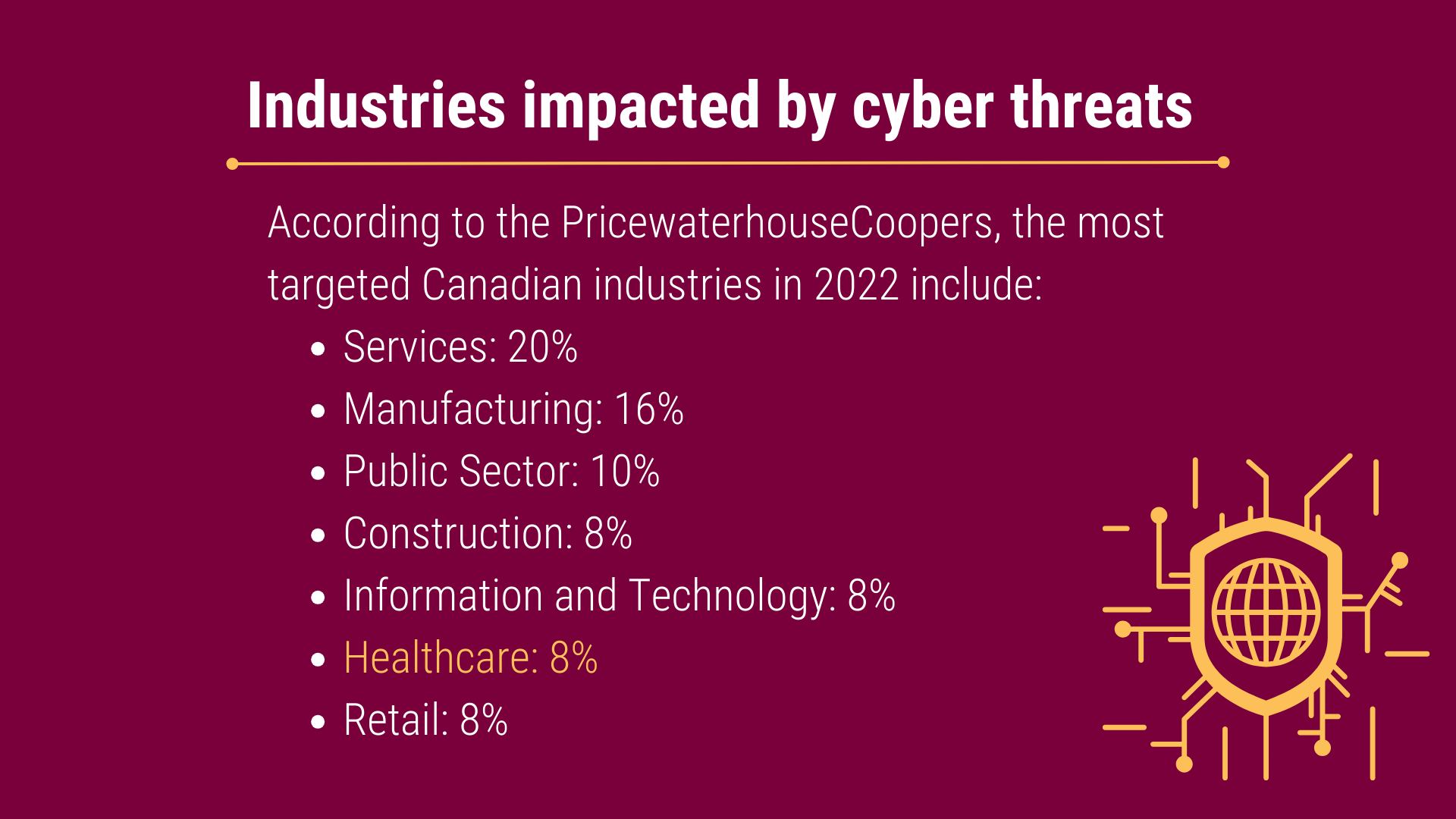 According to PricewaterhouseCoopers, healthcare is one of the most targeted Canadian industries.